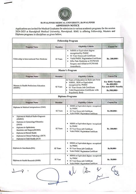 Rawalpindi Medical University Rawalpindi – UPMED Jobs