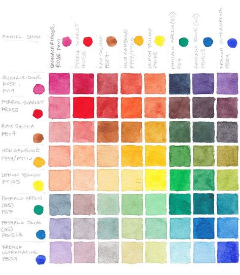 How to make a watercolor mixing chart step by step - Watercolor Affair ...