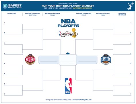 NBA Playoffs Bracket Challenge 2022: Create Your Own Contest!