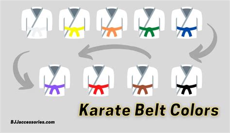 Karate belt order of colors [Explained] - BJJaccessories