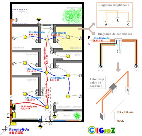 Plano electrico de una casa | Plano instalacion electrica, Instalación ...