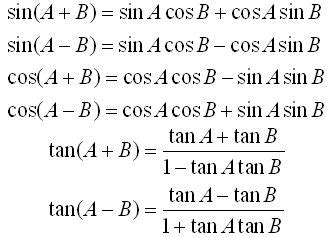 Angle Sum and Difference, Double Angle and Half Angle Formulas - CBSE Library