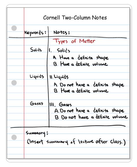 Tips & Tools to Improve Student Notetaking Skills