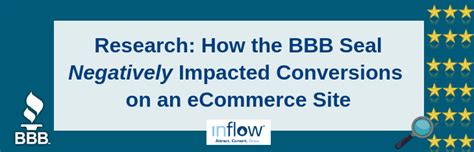 Research: How the BBB Seal Negatively Impacted Conversions on an eCommerce Site