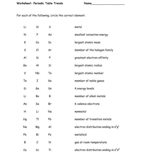 8+ Periodic Table Worksheet Templates - PDF