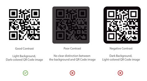 [QR Code Challenge] Displaying QR code for scanning – Gametize