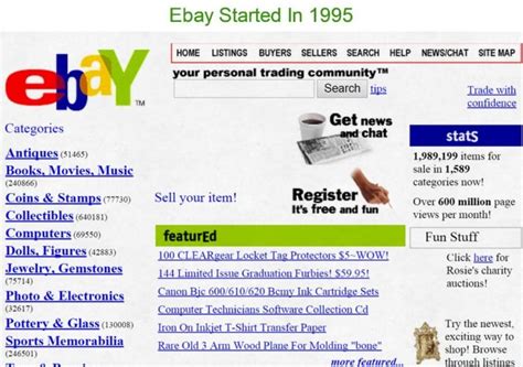 eBay Logo and the History Behind the Company | LogoMyWay