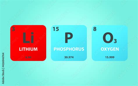 Lithium Metaphosphate LiPO3 molecule. Simple molecular formula consisting of Lithium, Phosphorus ...