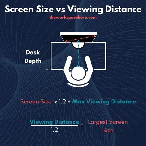 Finding The Right Desk Depth For Your Monitor Size