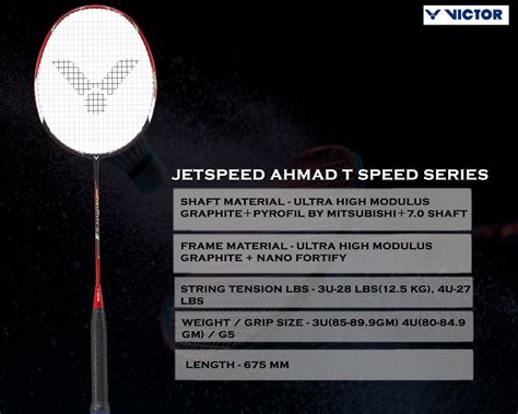 Discover Top-Notch Performance: Best Badminton Rackets of 2023