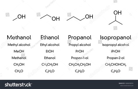 Methanol Ethanol Propanol Isopropanol Chemical Skeletal Stock Vector ...