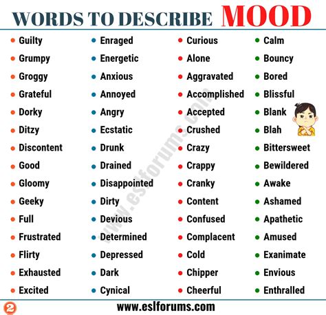 MOOD Words: List of 120+ Useful Words to Describe Mood in English - ESL ...