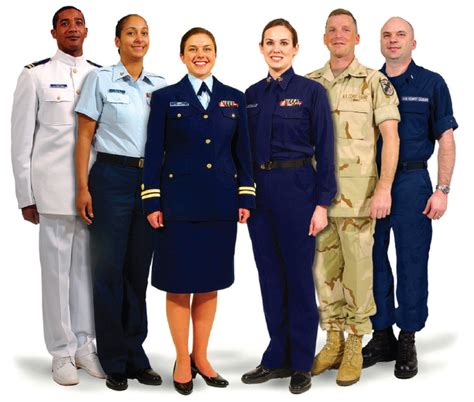 COLOR IN THE US ARMED FORCES: COAST GUARD UNIFORMS