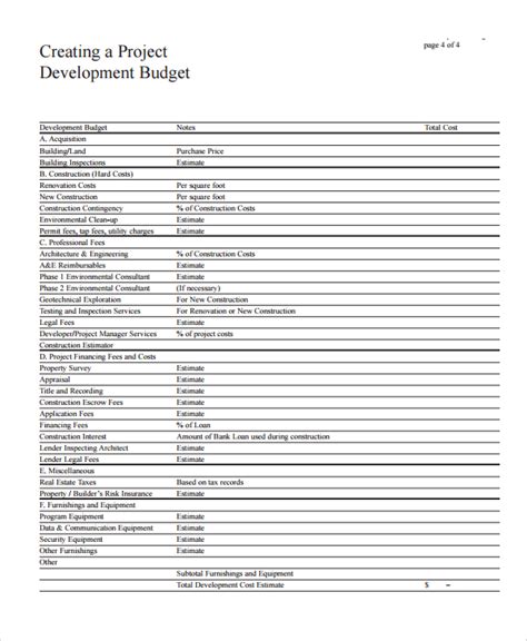 Development Budget Template