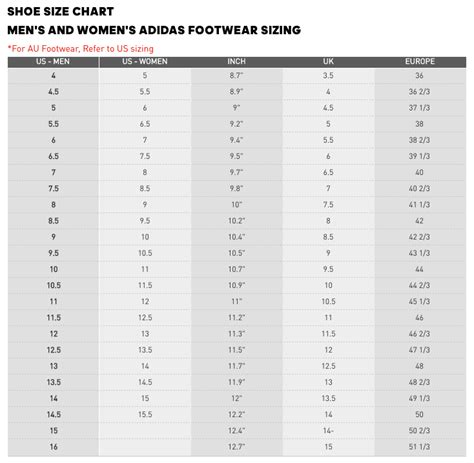 Un ami devant de plus adidas size conversion chart marge latitude se sont trompés