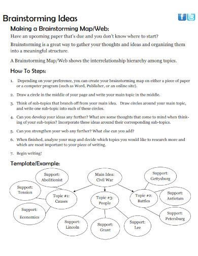 Brainstorming - Examples, PDF | Examples