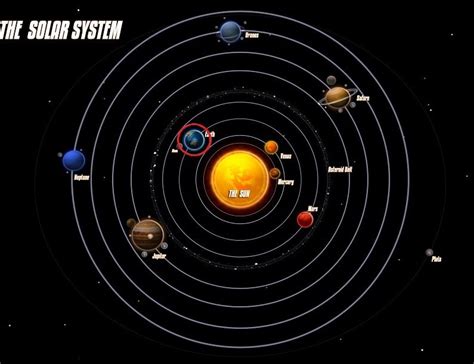 Moon Facts - Top 15 Facts about the Moon | Facts.net