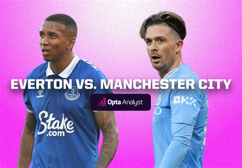 Everton vs Manchester City Prediction | The Analyst