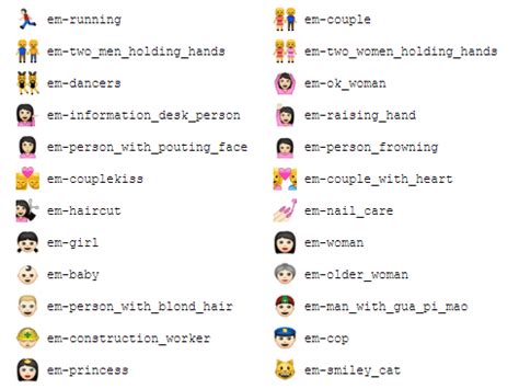 Single Element Emoji CSS Library - emoji-awesome | CSS Script