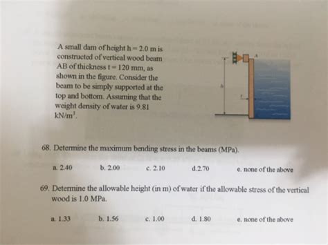 A small dam of height h=2.0 m is constructed of vertical wood beam AB ...