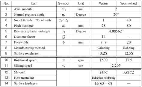 15+ Worm Gear Calculation - BriarSamuil