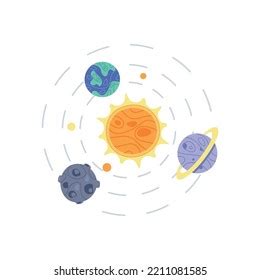 Solar System Vector Illustration Isolated On Stock Vector (Royalty Free) 2211081585 | Shutterstock