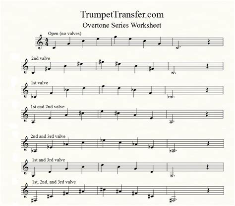 Overtone Series | Trumpet Transfer