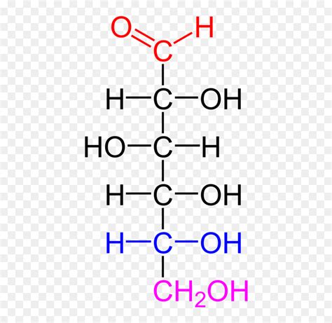 Functional Groups In D Glucose, HD Png Download - vhv