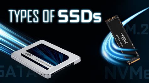 Types of SSDs (List & Explanation)