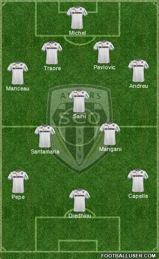 Angers SCO (France) Football Formation