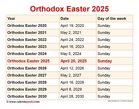 Catholic Easter Calendar 2025 - pammy christiana