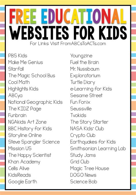 Discover the Best Learning Websites for All Your Educational Needs