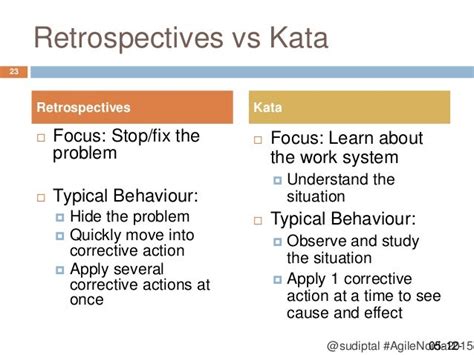 Toyota kata for continuous improvement