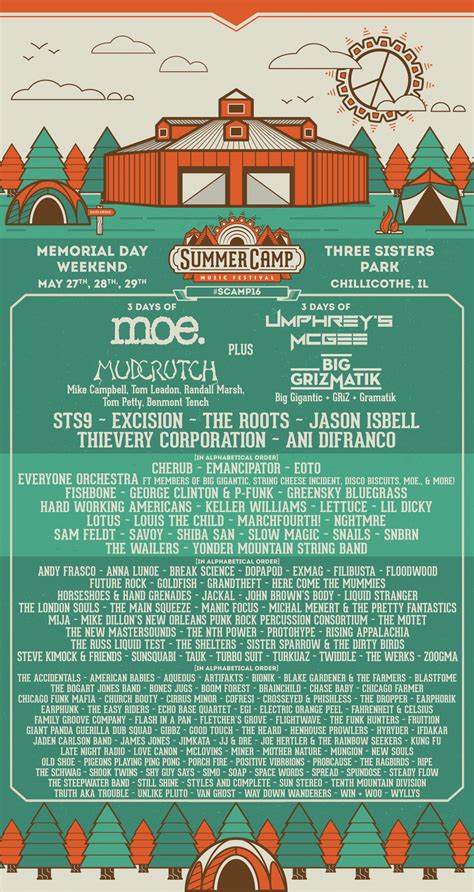 Summer Camp Music Festival Releases Full 2016 Lineup | Jay Goldberg Events & Entertainment