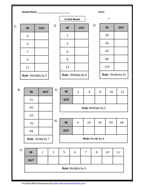 4th Grade Ratio Tables Worksheets – Askworksheet