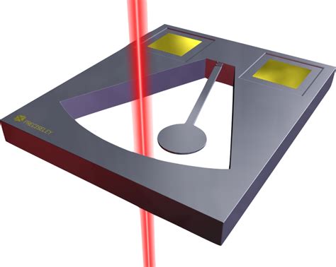 MEMS Mirror array – Preciseley