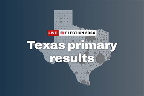 2024 Texas primary: Live statewide and national election results