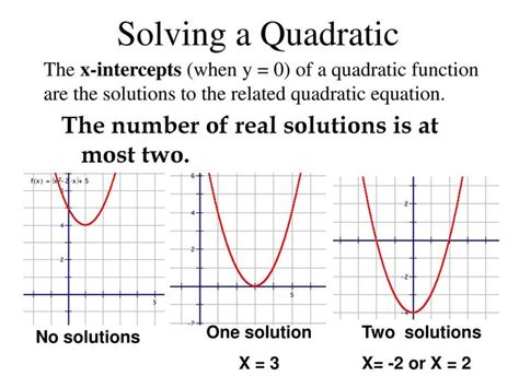 Quadratic function table - WestleyOlli