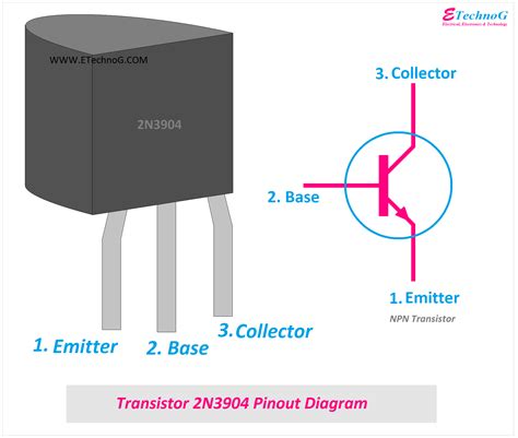 Transistor 2N3904, 2N2222, BC557, and BC547 Pinout Diagram - ETechnoG