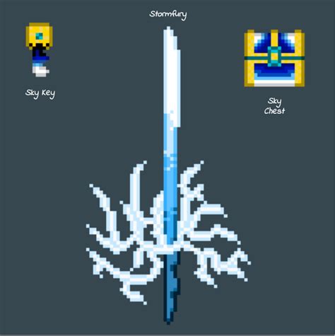 Concept art for dungeon chest (inspired by u/Jared-G, tips/criticism wanted) : r/Terraria