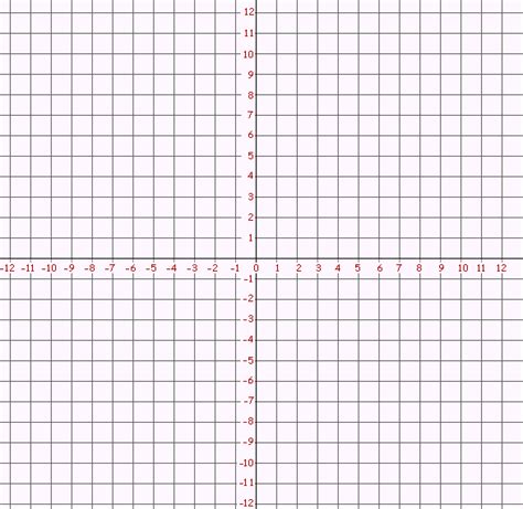 mypicsainmarin: numbered coordinate graph paper