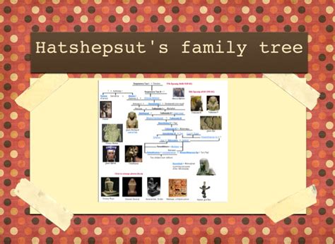 Hatshepsut Family Tree