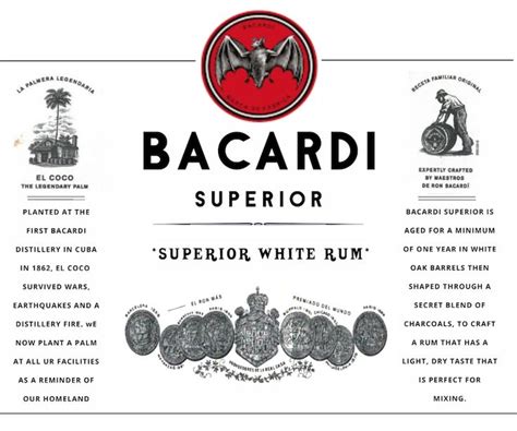 Etiqueta Bacardi personalizada descarga digital etiqueta - Etsy España en 2023 | Bacardi ...