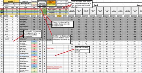 Fantasy Football Spreadsheet regarding Csg Fantasy Football Spreadsheet ...