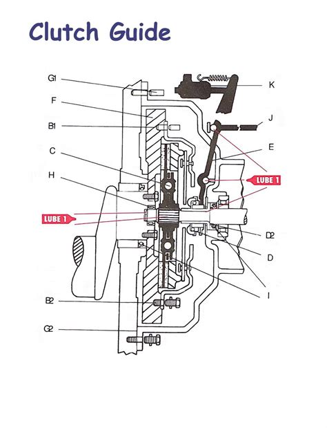 Exploring the Inner Workings of a Cone Clutch: A Comprehensive Diagram