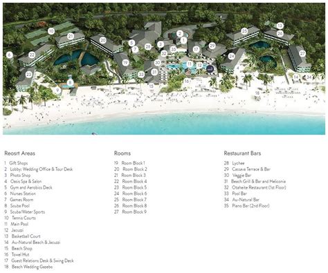 Resort Map | Couples Negril | Negril, Jamaica