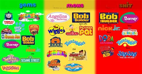 Worst Baby Shows of All Time