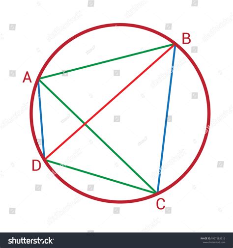 Formula Ptolemys Theorem Cyclic Quadrilateral Stock Vector (Royalty Free) 1957183315 | Shutterstock