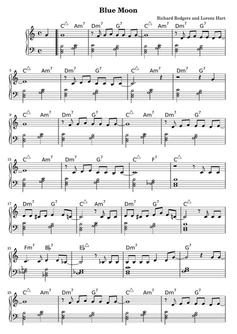 Jazz Play Along - Blue Moon , Sheet Music Library (PDF)