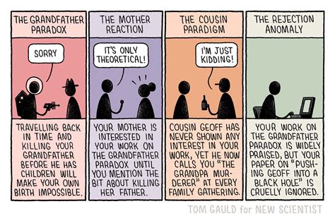 Tom Gauld's grandfather paradox and mother reaction | New Scientist